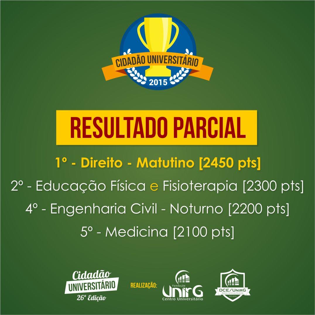 resultado parcial