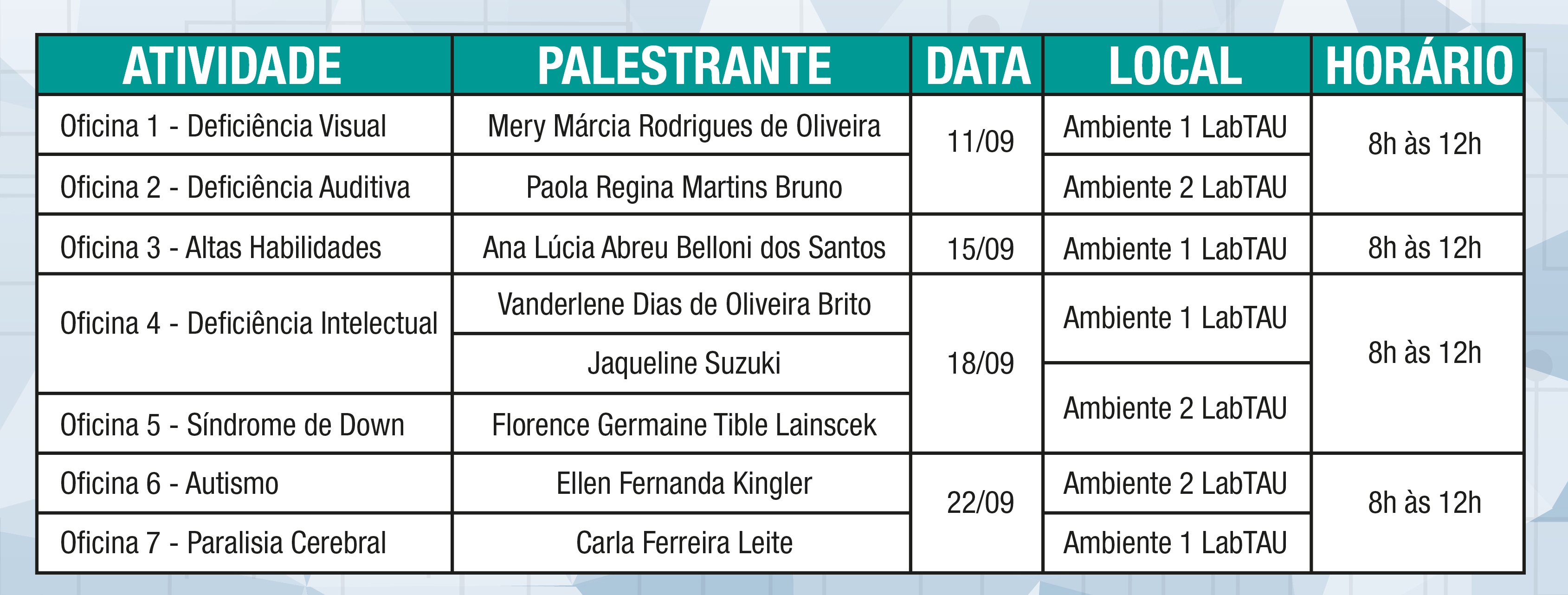 Oficinas Produção de tec assistiva progr