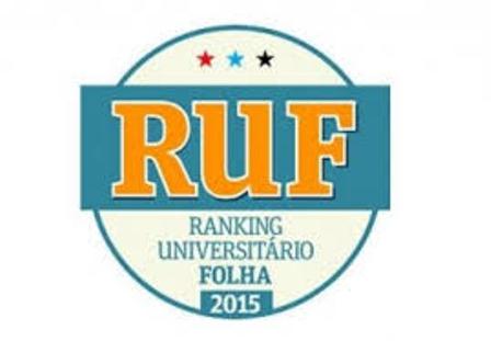 ruf folha