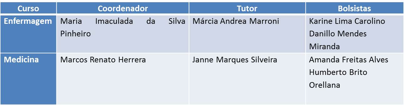 PET Saude 3