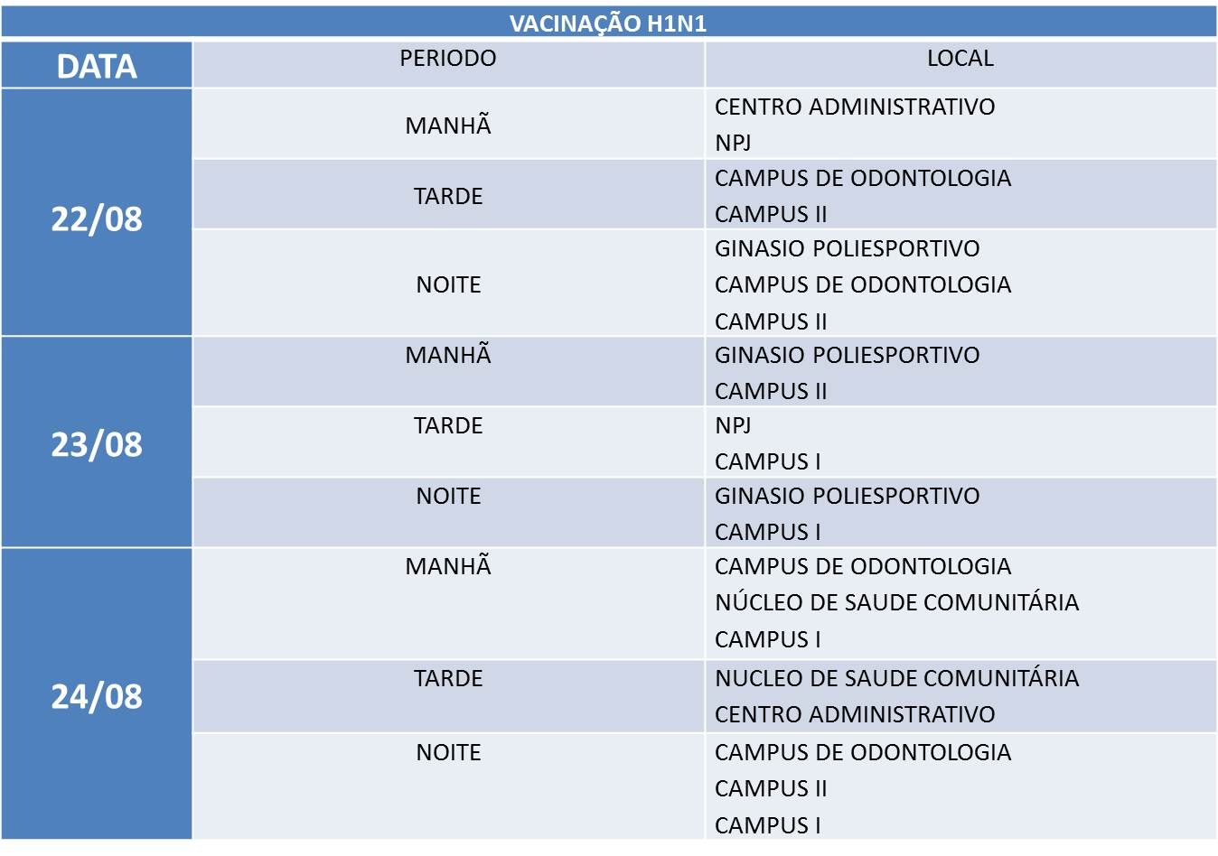 Calendario vacinacao