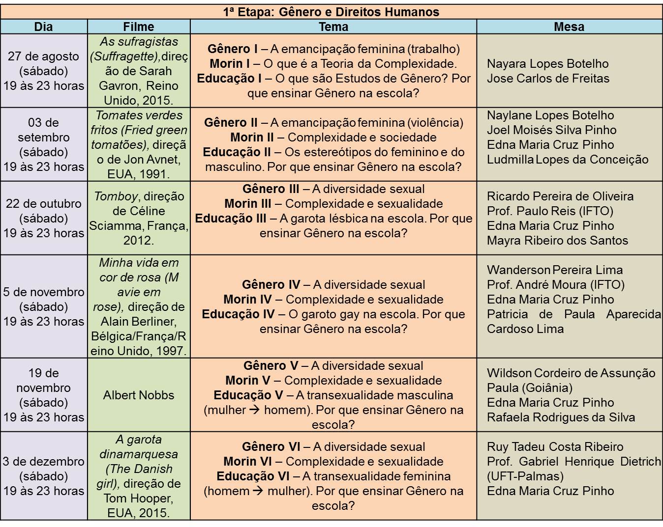 Cronograma Filosofia e Cinema 2016 2