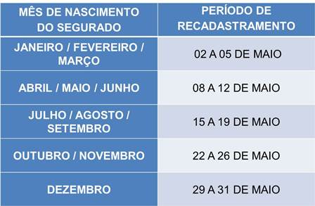 Recadastramento GurupiPrev